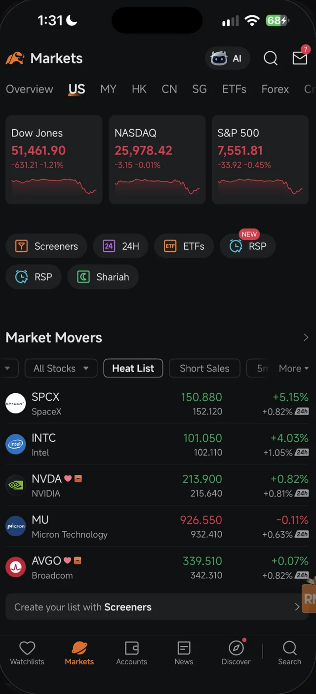 Tab Markets Moomoo dengan butang AI di kanan atas sebelah ikon carian