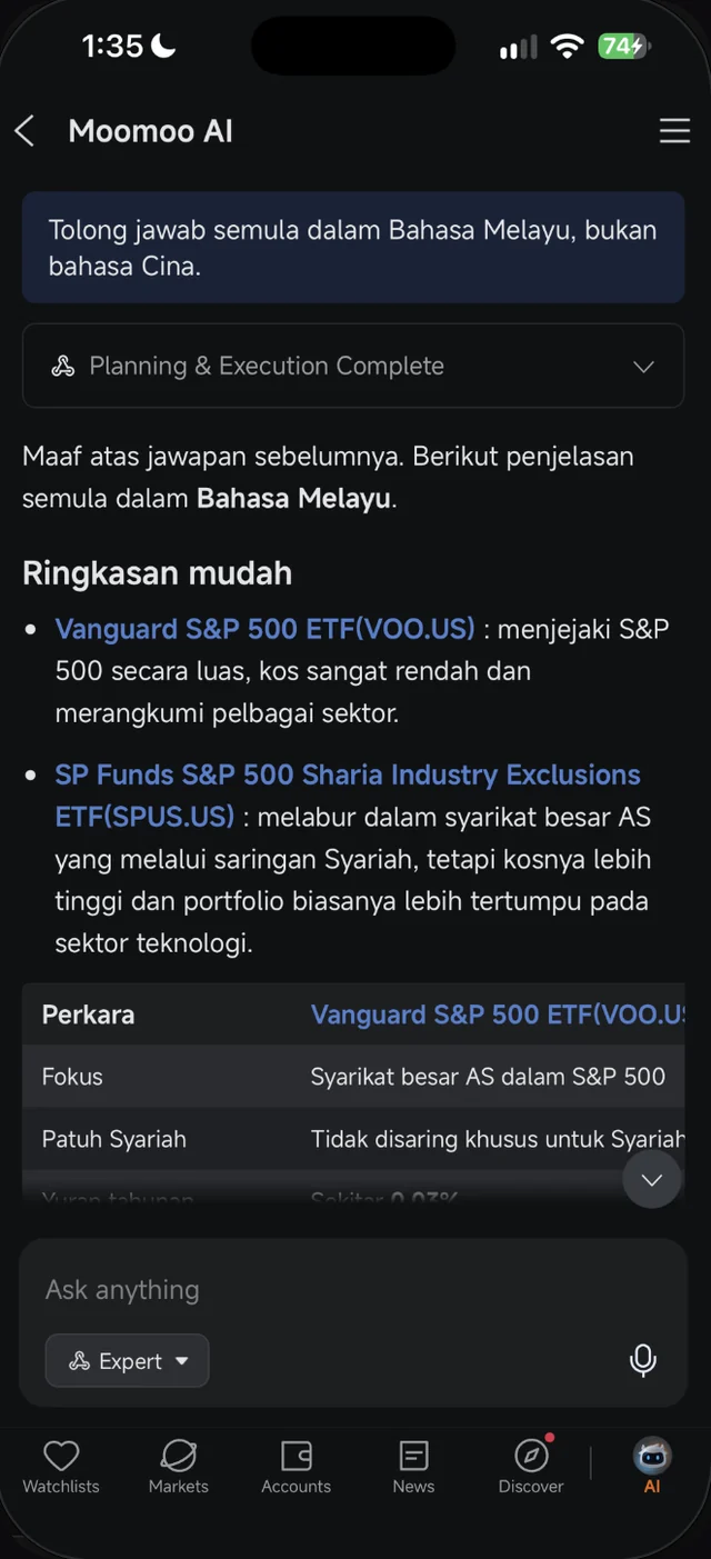 Jawapan Moomoo AI dalam Bahasa Melayu selepas diminta semula, dengan ringkasan VOO dan SPUS