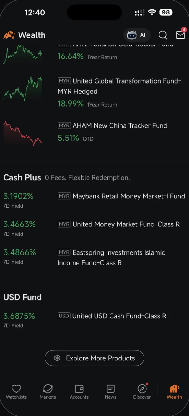 Senarai dana Cash Plus dalam Moomoo dengan kadar 7D Yield