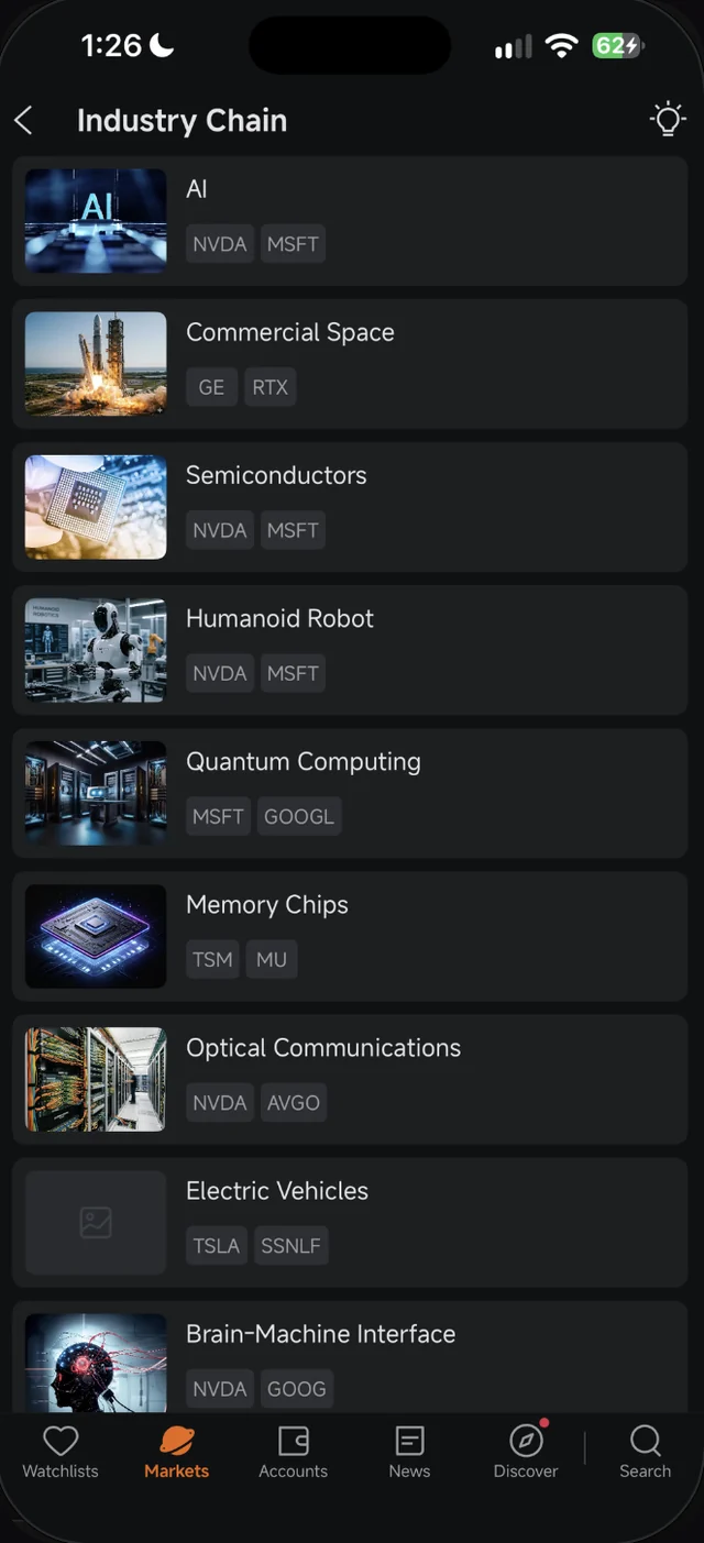 Senarai Industry Chain dalam Moomoo dengan AI, Commercial Space, Semiconductors dan Humanoid Robot