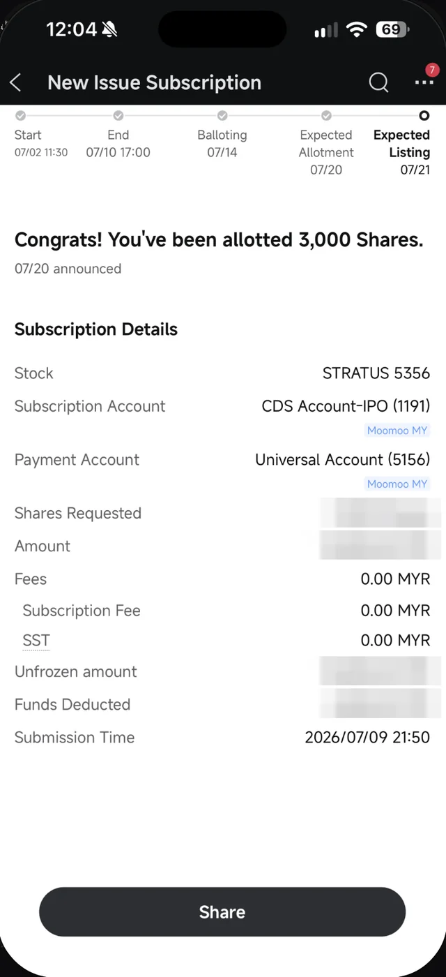 Halaman keputusan IPO dalam Moomoo dengan mesej Congrats allotted 3,000 Shares, Unfrozen amount dan Funds Deducted dikaburkan