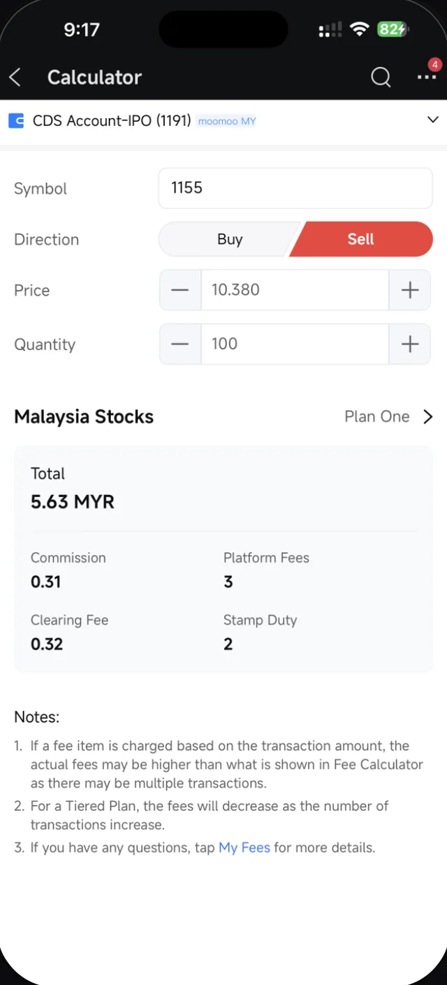 Kalkulator yuran Moomoo dengan Direction Sell menunjukkan jumlah yuran 5.63 MYR