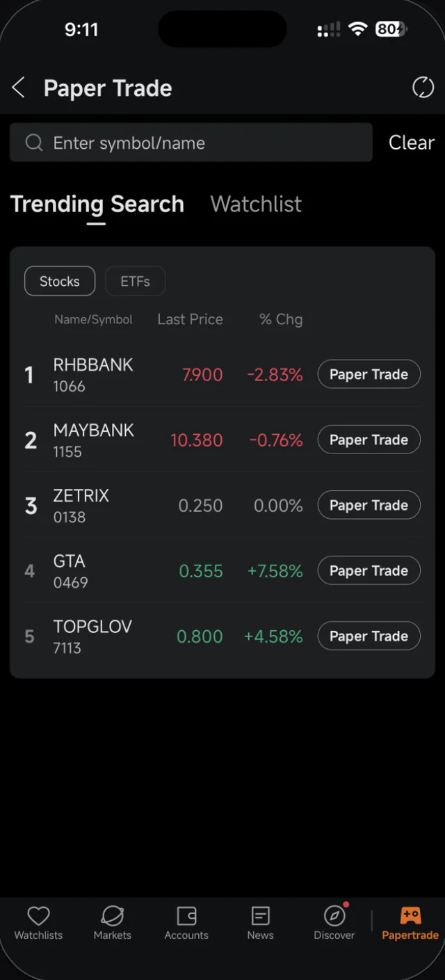 Pemilih saham Paper Trade dengan Trending Search dan butang Paper Trade