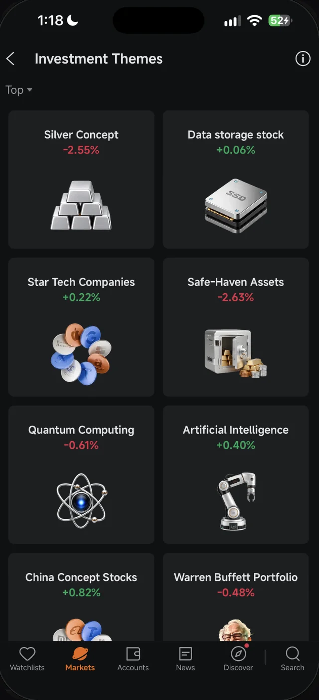 Senarai Investment Themes pasaran US dalam Moomoo dengan kad Artificial Intelligence, Quantum Computing dan Safe-Haven Assets